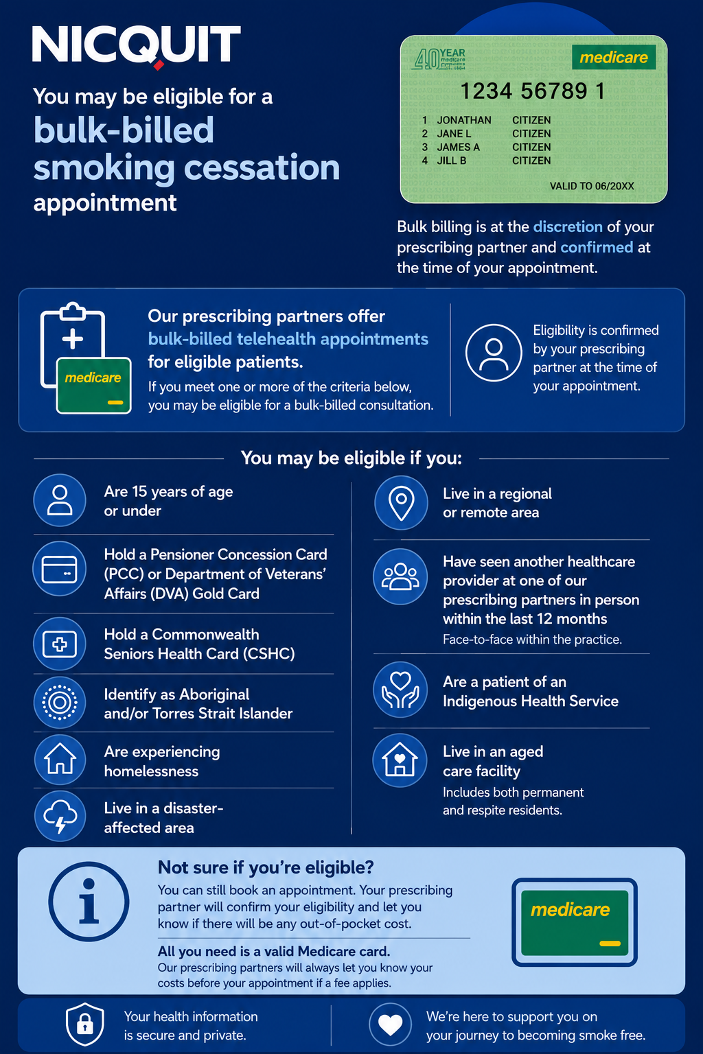 NicQuit bulk-billed smoking cessation appointment eligibility criteria