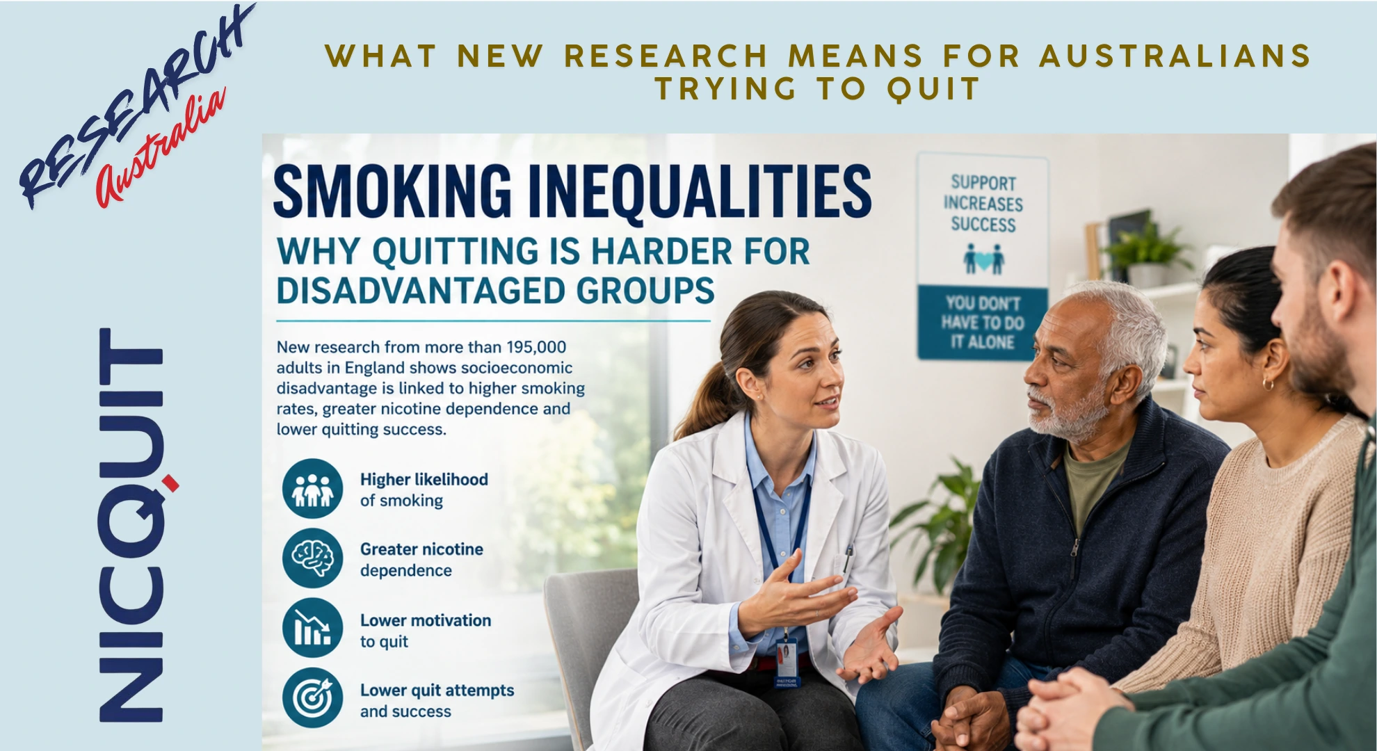 Healthcare professional discussing smoking cessation with diverse adults to address smoking inequalities.